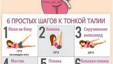 Photo of Тренировки для тонкой талии