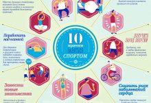 Photo of Польза занятий физическими упражнениями