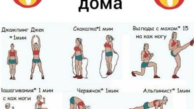 Photo of «Кардио без тренажеров: домашние варианты»