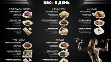 Photo of «Меню для активных людей и спортсменов»