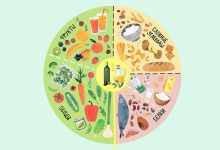 Photo of «Как создать индивидуальный рацион для тренировок»