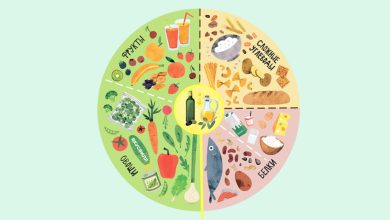 Photo of «Как создать индивидуальный рацион для тренировок»