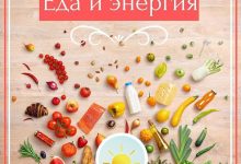 Photo of «Энергетический баланс и спортивное питание»