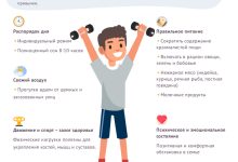 Photo of «Принципы спортивного питания для начинающих»