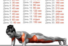 Photo of «Бурные тренировки для потери веса»