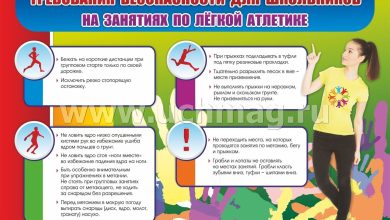 Photo of Правила безопасности при занятиях спортом