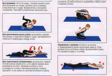 Photo of Упражнения для укрепления мышц спины