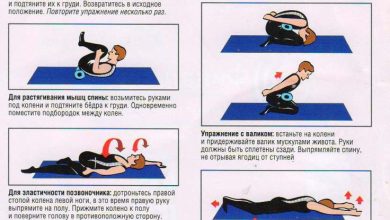 Photo of Упражнения для укрепления мышц спины