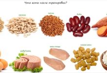 Photo of «Правила питания для быстрого восстановления после тренировки»