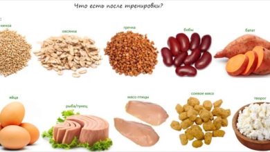Photo of «Правила питания для быстрого восстановления после тренировки»