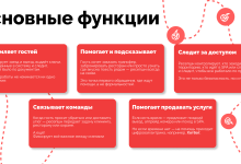 Photo of Роль ресепшн для охраны в организации безопасности